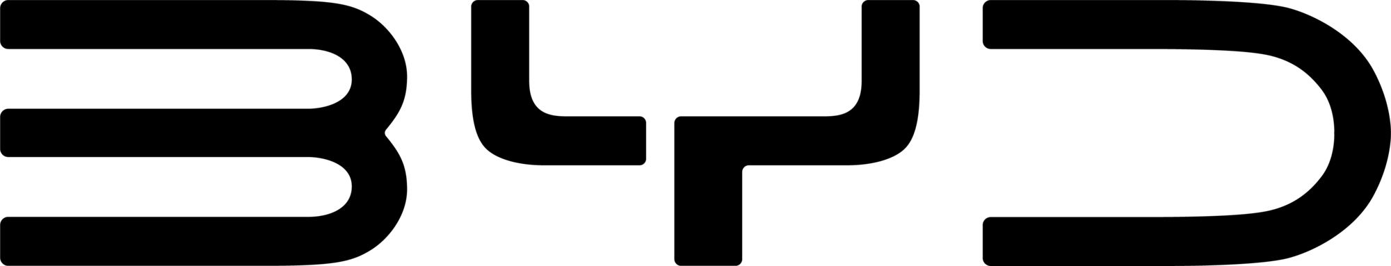 BYD